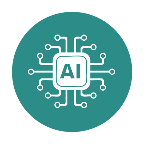 the AI maturity model